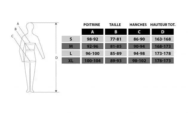 Blouson moto Femme été/hiver – Homologué CE – Image 6